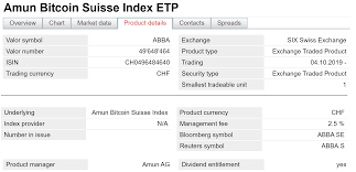 7 Crypto Exchange Traded Products Now Live On Swiss Bourse