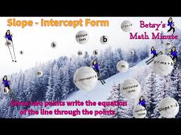 Slope Intercept Form Given Two Points
