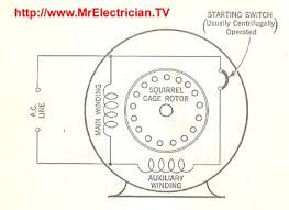 Small Horsepower Electric Motor Diagrams In 2019 Mr