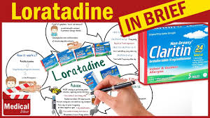 loratadine claritin 10mg what is