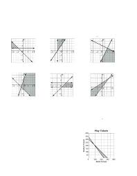 3 2 Solving Systems Of Inequalities By