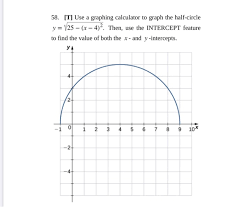 Use A Graphing Calculator To Graph The
