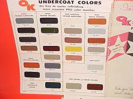 1955 Sherwin Williams Auto Body Undercoat Paint Chips Sw