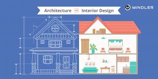 architecture vs interior design what