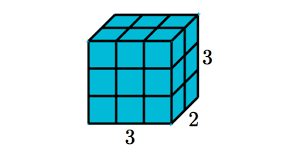 What is the volume of a cube where s=4 inches. Volume Of Rectangular Prisms Review Article Khan Academy