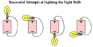 physics tutorial requirements of a circuit