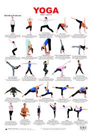 Educational Charts Series Yoga Chart 1