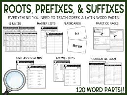 120 root words prefi and suffi