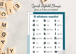 spanish alphabet changes what pas
