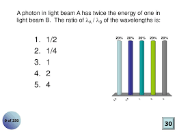 ppt a photon in light beam a has