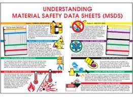 Understanding Msds Handout Data Sheets Card Wallet Chart