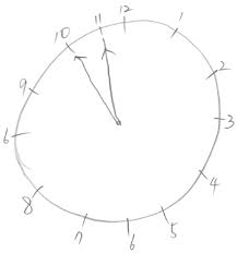 Moca scoring nuances with clock draw : Clock Drawing Test Note The Contour And Time Setting Are Incorrect In Download Scientific Diagram