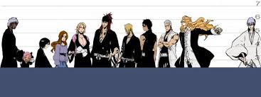These are the sexiest girls from the anime bleach , ranked by anime fans like you. Character Heights The Bleach Guidebook