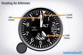 Altimeters exist as a means to indicate altitude. How Does An Altimeter Work Boldmethod