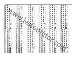 times table 2 12 worksheets first