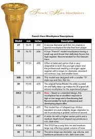 French Horn Mouthpiece Comparison Chart Best Picture Of