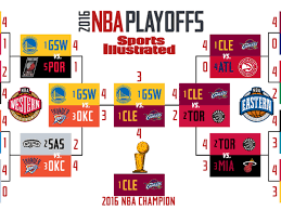 Nba playoffs 2021 tentative dates for postseason games schedule: 2016 Nba Playoffs Schedule Dates Tv Times Results And More Sports Illustrated