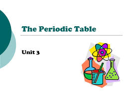 ppt the periodic table powerpoint