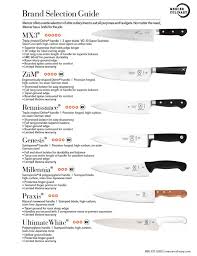 Culinary Catalog Cutlery Brand Size Guides Food Allergy