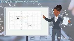 Explain How To Graph Linear Equations