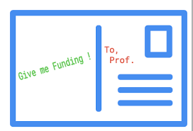 With all of your thank you for that. dear professor white: Sample Email Templates To Professors For Research Funding