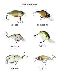 crankbait fishing lures how to fish a