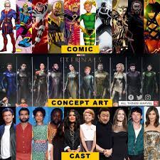 It includes first looks at the massive cast that consists of gemma chan, richard madden, angelina jolie, kumail. Marvel S The Eternals Who S Who