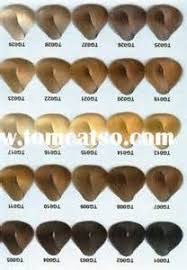 Matrix Hair Color Swatch Book Bing Images Hair Color