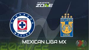 Cruz Azul vs Tigres UANL Preview ...