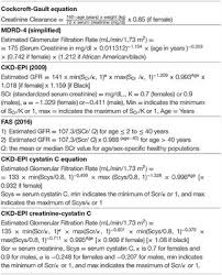 Glomerular Filtration Rate