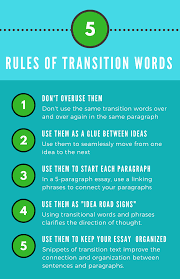 45 Best Transition Words And Phrases To Use In Essays Rafal Reyzer