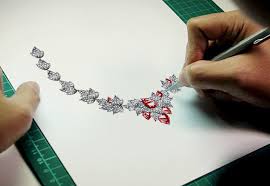 thailand whole jewelry manufacturer