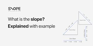 What Is The Slope Explained With Example
