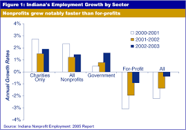 InContext: Indiana gambar png