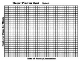 Free Fluency Progress Charts Teaching Language Arts