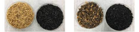 Rice husk biochar was added to modify ureic fertilizer in order to control nitrogen release in two methods: Biochar From Rice Husk Left And Coffee Husk Right Download Scientific Diagram