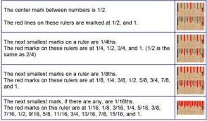 How to read measurements on a ruler inches. Ruler Measurements How To Read A Ruler