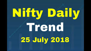 Nifty Chart Today 25 July 2018 Technical Analysis For Daily Trend Prediction Nse Index Update