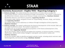 Tea Student Assessment Update On Science Texas Assessment