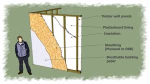 Frame Shed Wall Cladding Panels