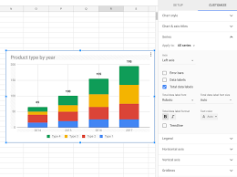 G Suite Updates Blog Get More Control Over Chart Data