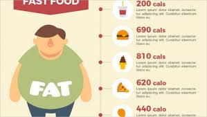 19 food calorie chart templates pdf doc