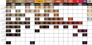 Joico Lumishine Color Swatch Chart Color Joico Color