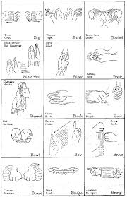 Ideas About Sign Language Chart On Pinterest Sign Language