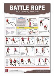 battle rope poster great life fitness