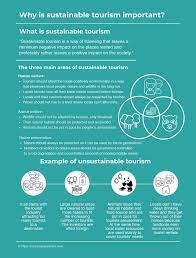 why is sustainable tourism important