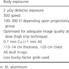 Distal Extremity Exposure Chart Version 2 2 11 December