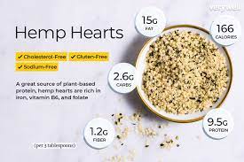 hemp hearts nutrition facts and health