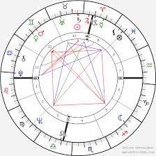 Al Pacino Birth Chart Horoscope Date Of Birth Astro