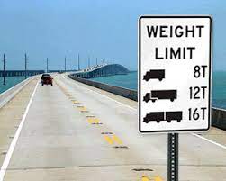 weight limit signs